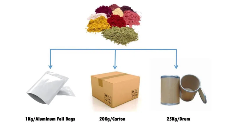 Organic Kiwi Fruit Powder price